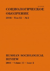 Russian Sociological Review (Социологическое обозрение)